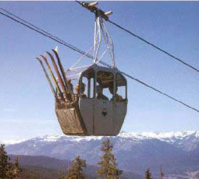 Gondola